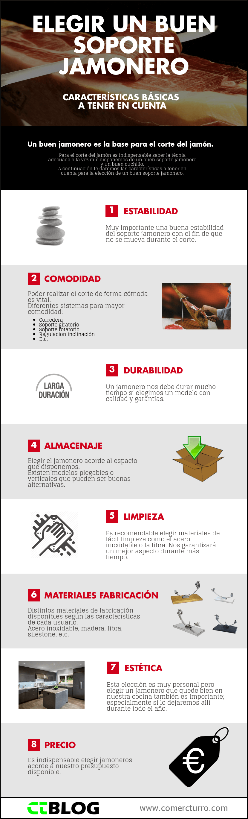 Infografia como elegir soportes jamoneros