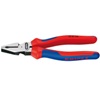 Alicates y tenazas Knipex 